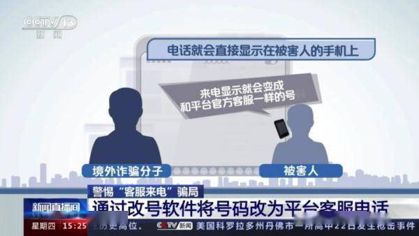 揭秘！境外诈骗德律风是若何酿成“官方客服”号码的→