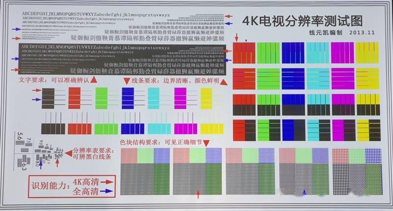 轻薄与画量共融！当贝D5X Pro评测：1250CVIA流亮堂度同档位更佳