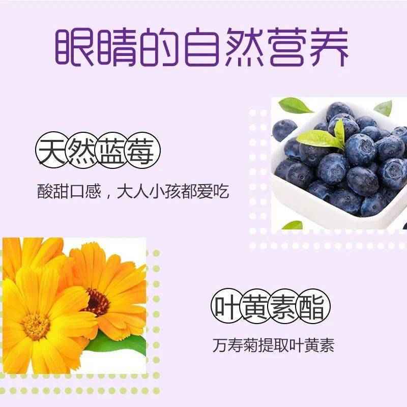 【蓝莓叶黄素】明眸善睐，呵护有方，欲穷千里目，蓝莓叶黄素