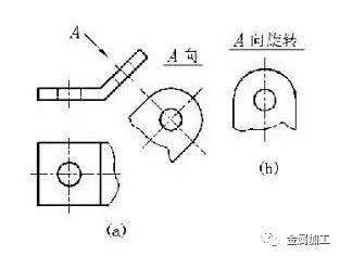 机械图纸怎么画怎么kb体育读？(图5)