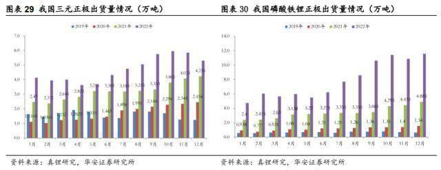 ����֤ȯ��﮼۴��׷��������ð���ů���Ƽ���ؼ��¼��� ...