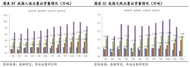 ����֤ȯ��﮼۴��׷��������ð���ů���Ƽ���ؼ��¼��� ...