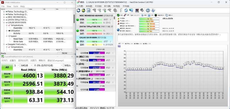 359元十分合适做游戏盘！影驰星曜X4 Pro 1TB SSD评测：读取超5000MB/s