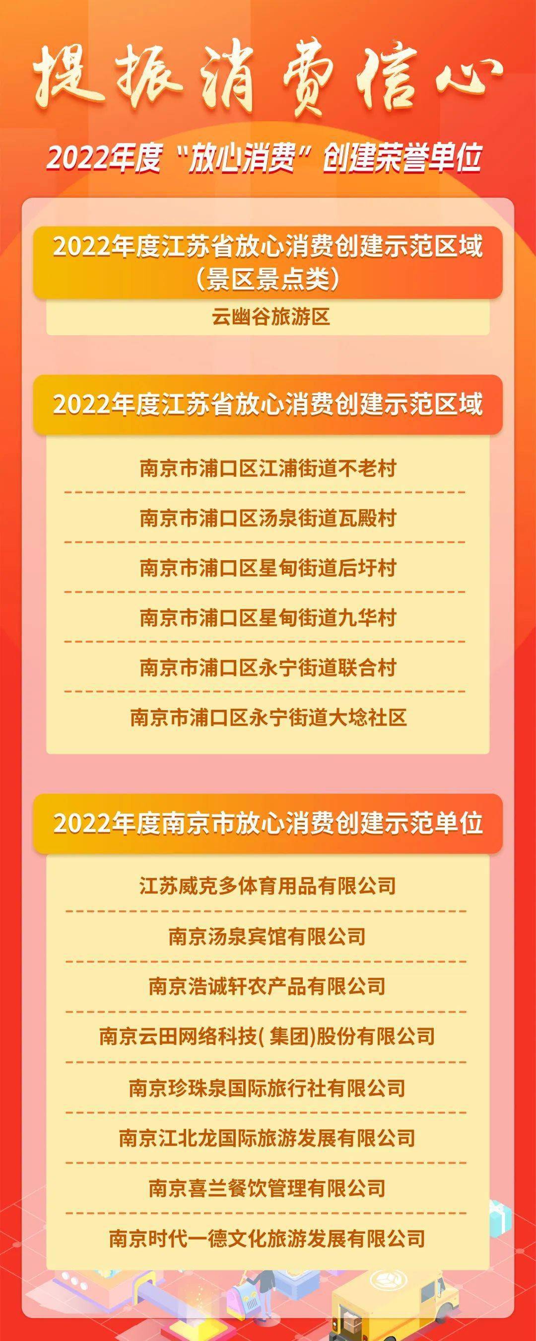 南京市放心消费示范乡村亮标仪式暨消费体验网络打卡活动在浦口区举办
