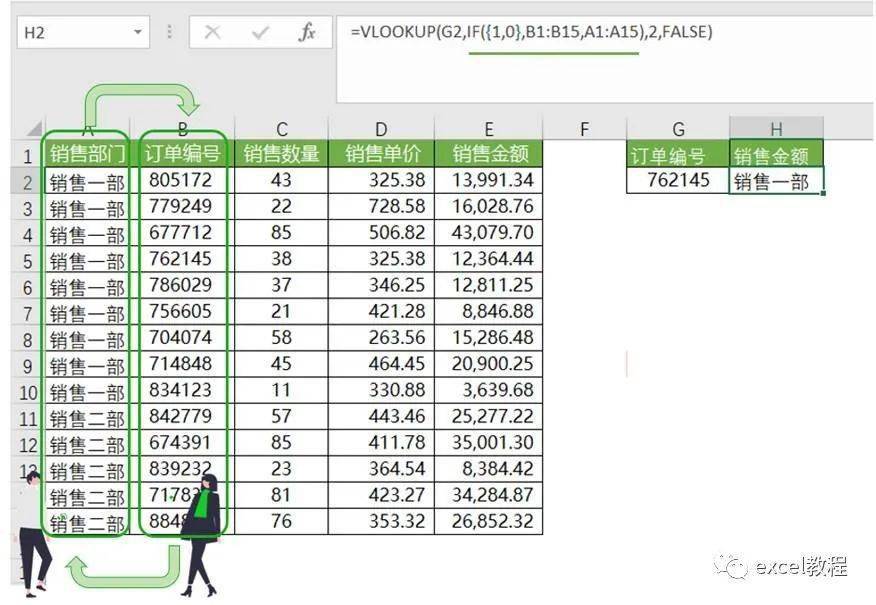 Excel教程：VLOOKUP函数深度解读，及最新用法，建议收藏！