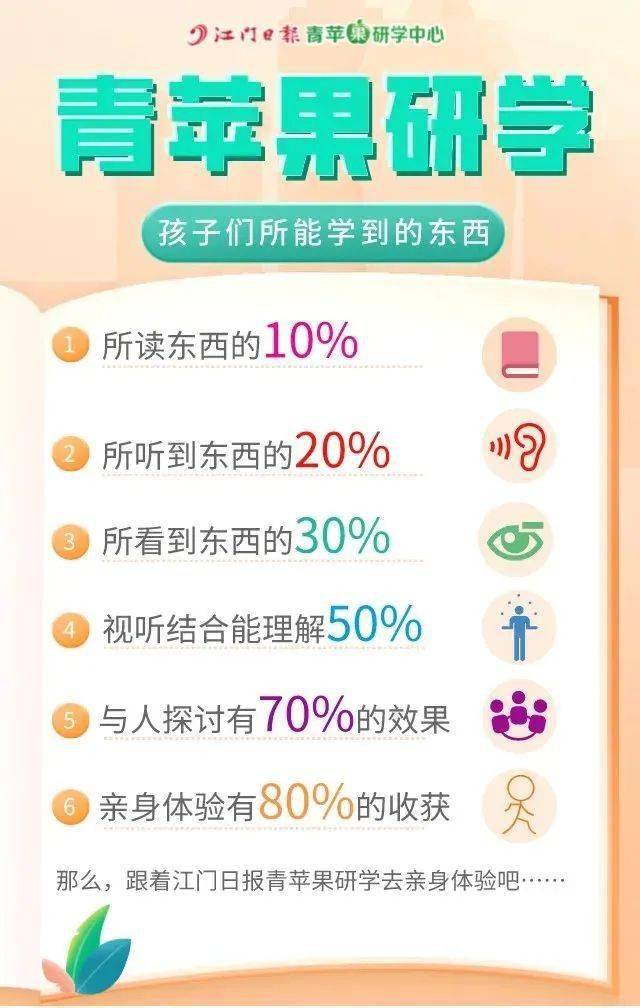 军必一运动官网事训练、“上天下海”…2023夏令营省内七大线路正式集结！(图1)