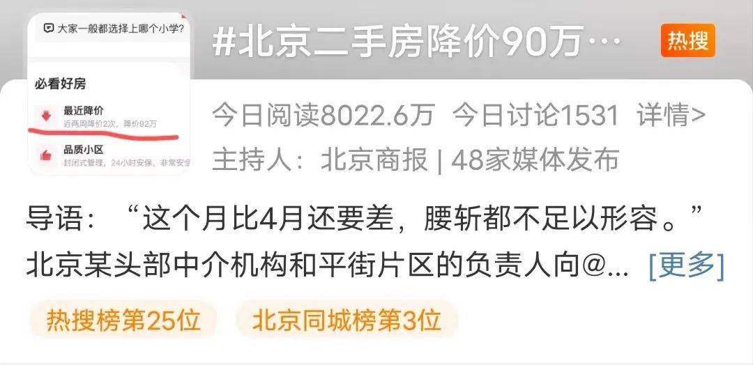 bsport体育北京二手房降价90万“卖不出”？北京房价降成啥样了？(图2)