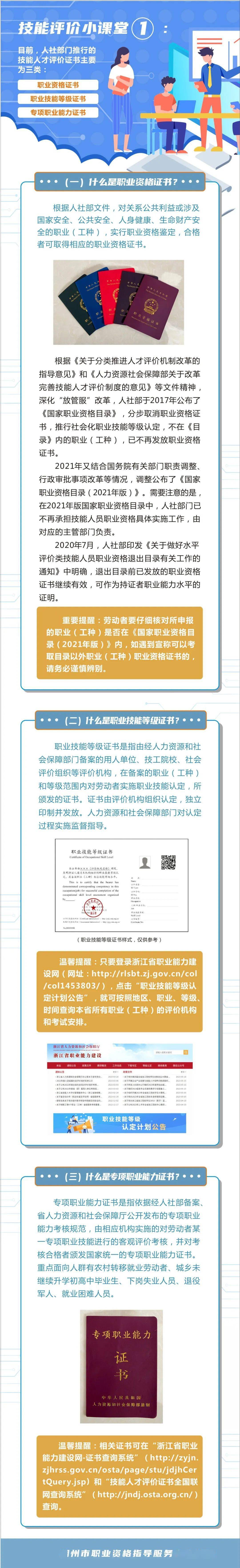 技能评价小课堂 | @技强人才，技能证书有哪些？一贴告诉你