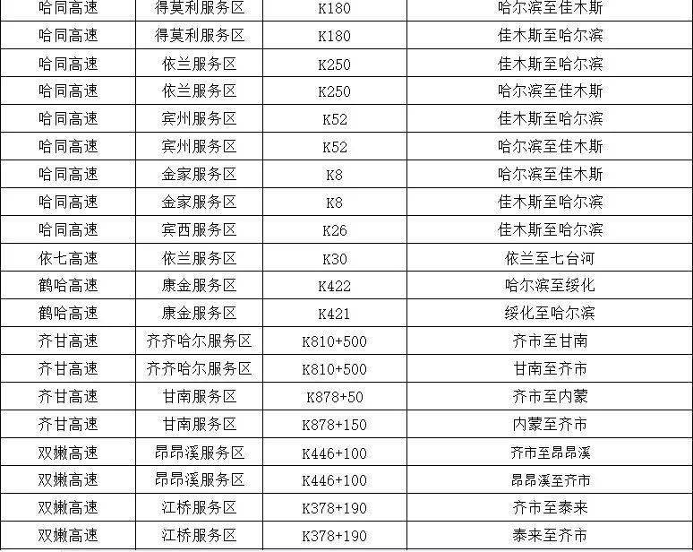 在为黑龙江集贤县建站时，应该选择哪种服务器？  第1张
