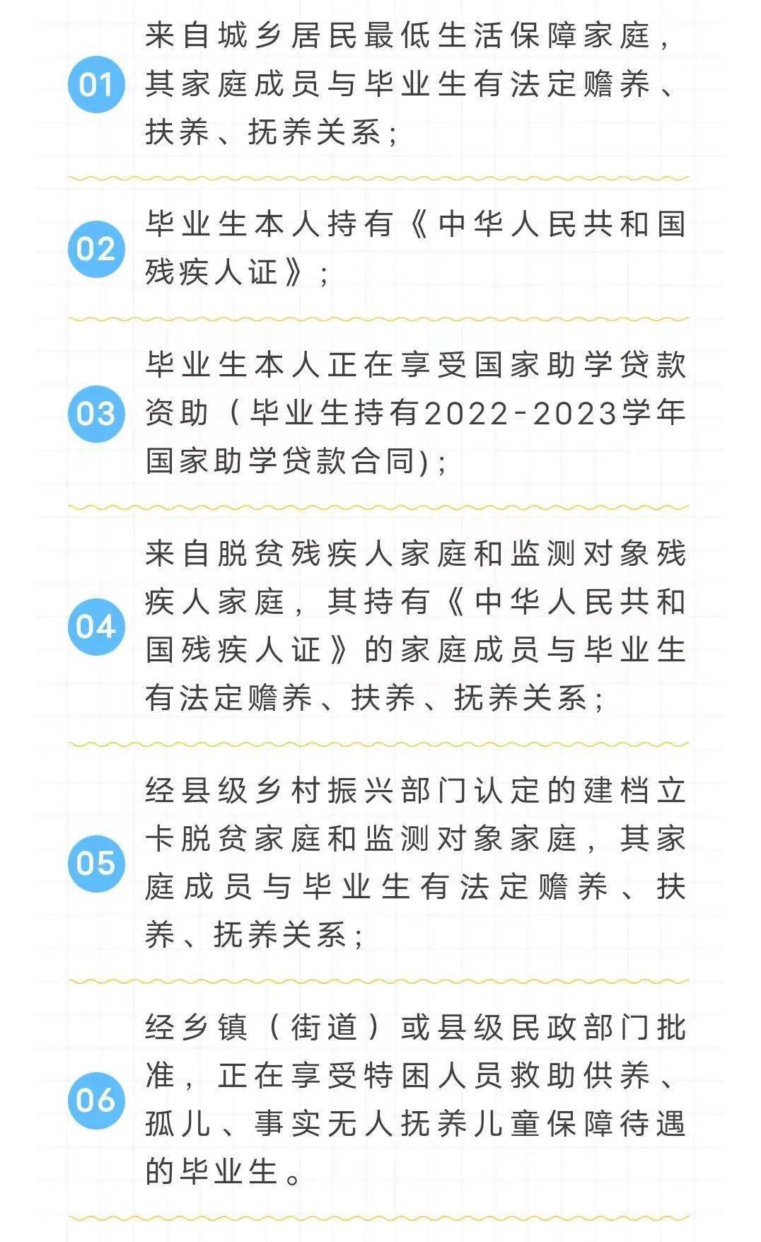 每人2000元！项城这六类人群可申请补贴