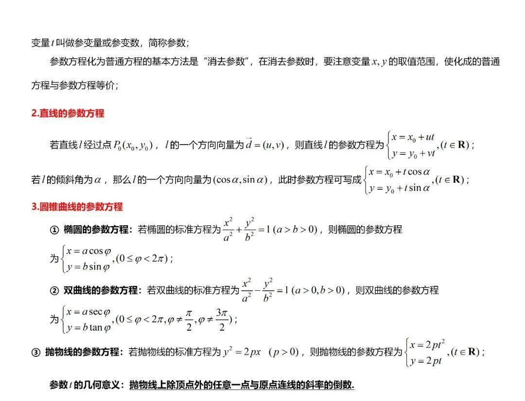 ​高考数学“热门考点”笔记，高中三年重点都在这，建议收藏！