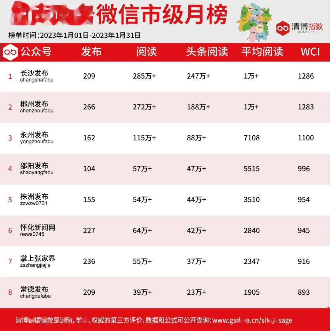 郴州发布！1个第一，5个第二