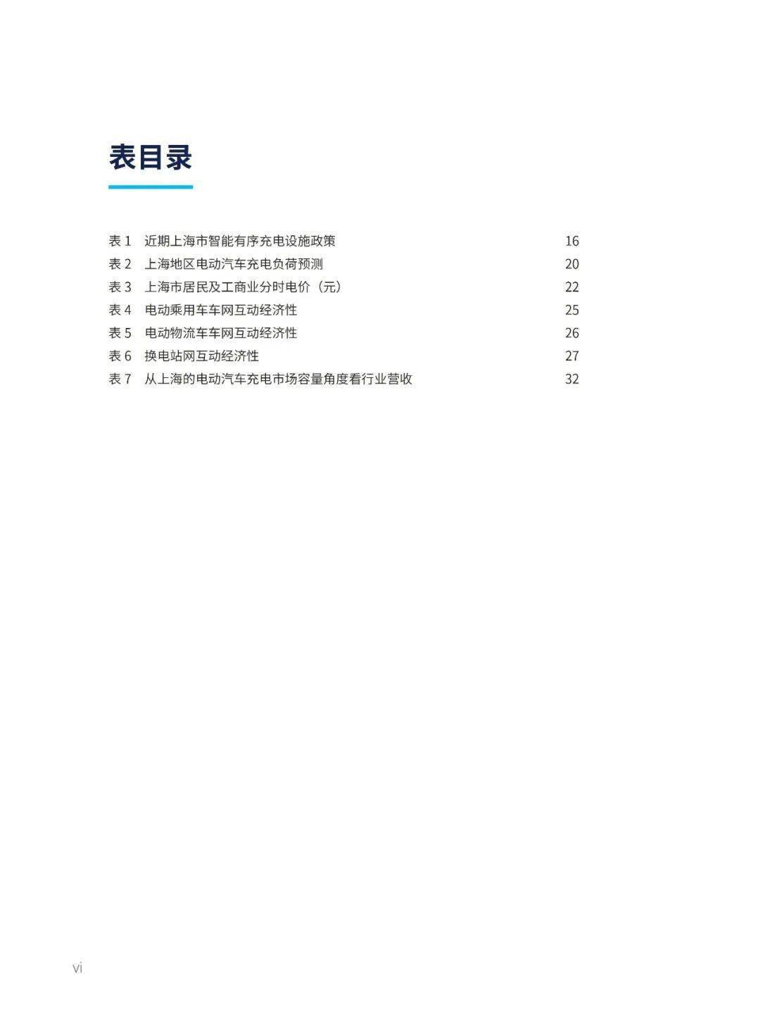电动汽车充电基础设施建设与运营的优化解决方案——以上海为例（附下载）