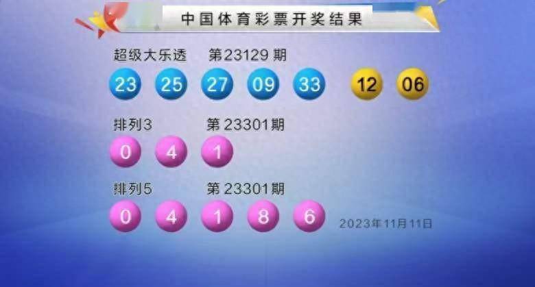 七星彩投注与快3彩票平台推荐大乐透第23129期中2注一等奖 单注最高奖金1800万 奖池996亿