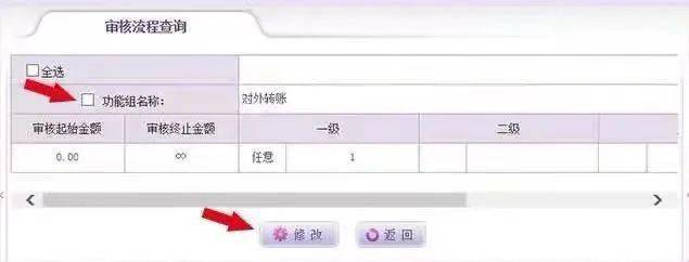 光大企业网银个性配置操作指引