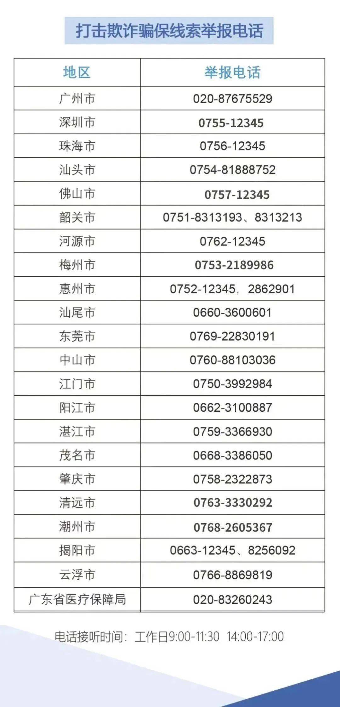 怎样投诉网络诈骗电话号码 怎样投诉网络诈骗电话号码