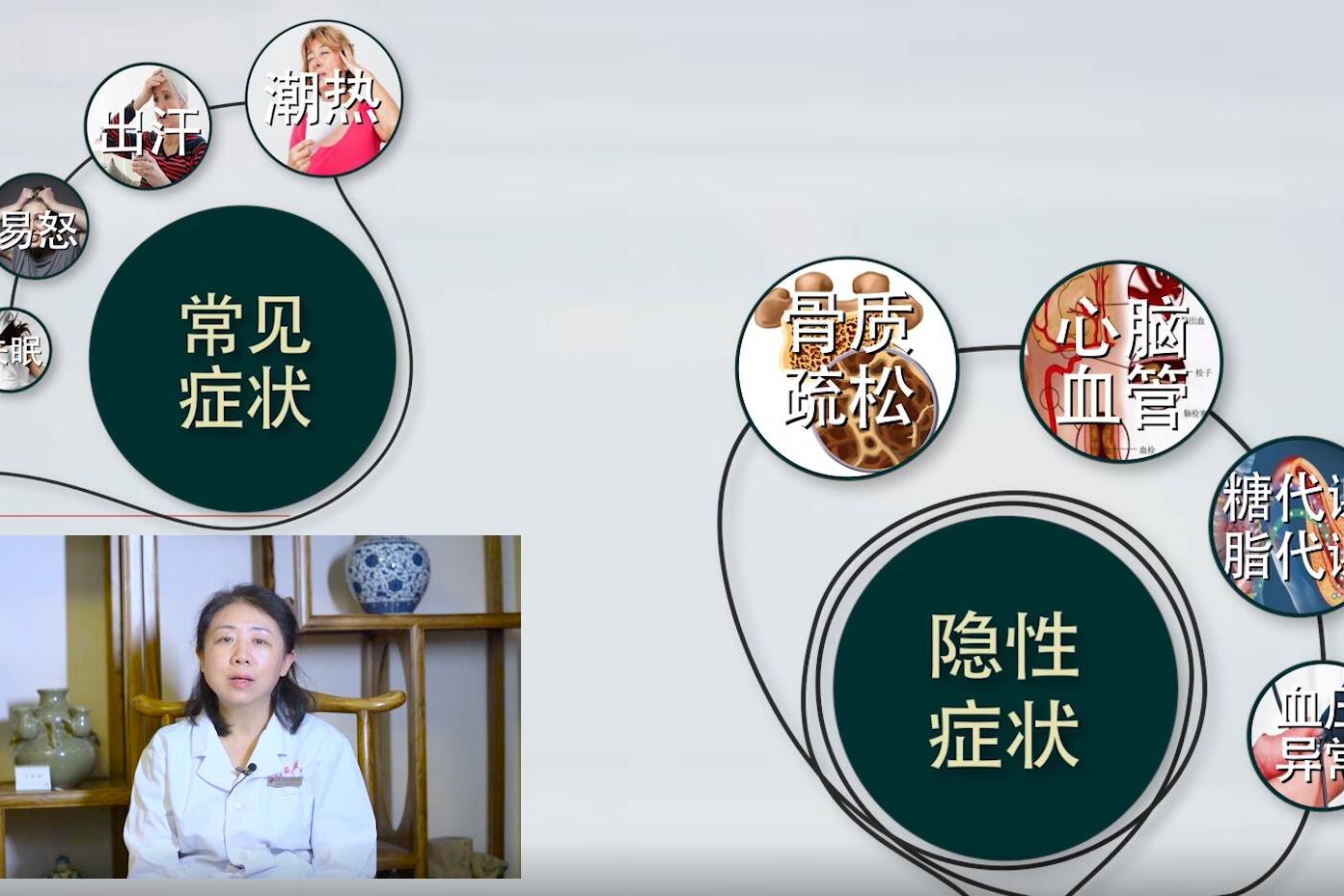 来自搜狐网