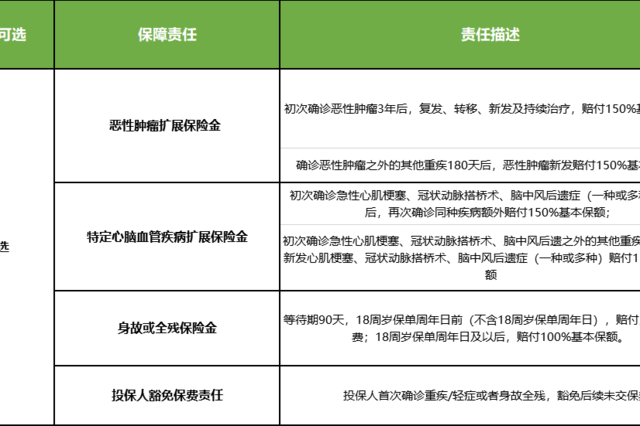 小雨伞超级玛丽3号真有那么好吗?今天好好扒一扒!