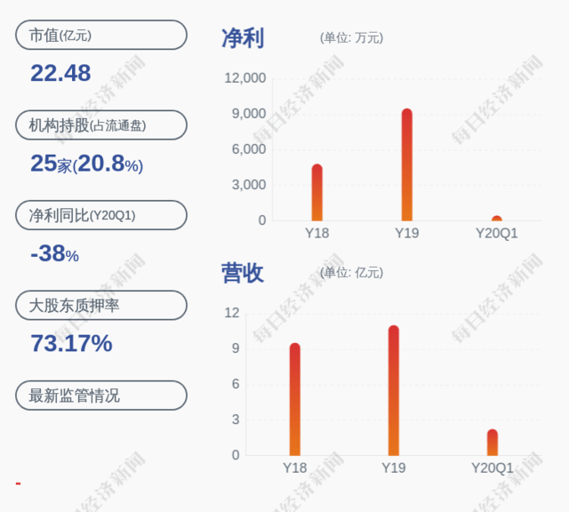 注意!神力股份:高管蒋国峰,何长林拟减持不超过约7.28万股