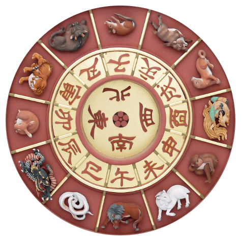 何代表生肖