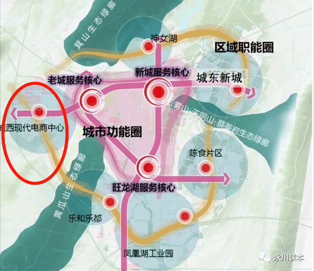 永川万事通的个人展示页
