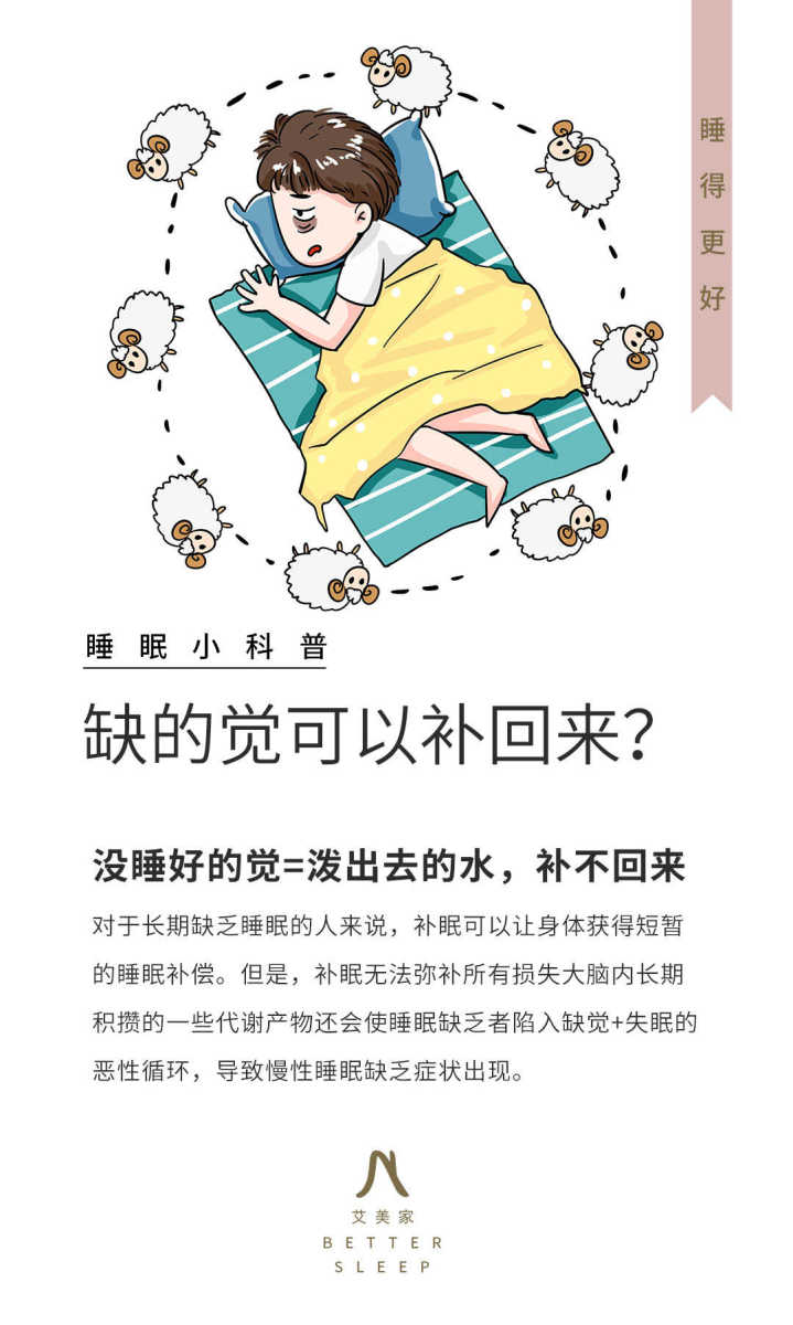 缺的觉可以补回来?-搜狐大视野-搜狐新闻