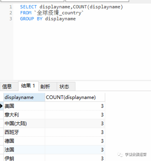 【重磅来袭】在Power BI 中使用Python（4）——PQ数据导出&写回SQL-搜狐大视野-搜狐新闻