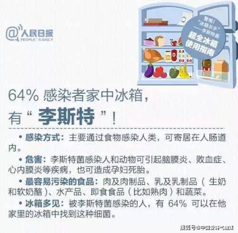 冰箱用不对=吃细菌!90%以上的家庭都做错了,严重时可致命!