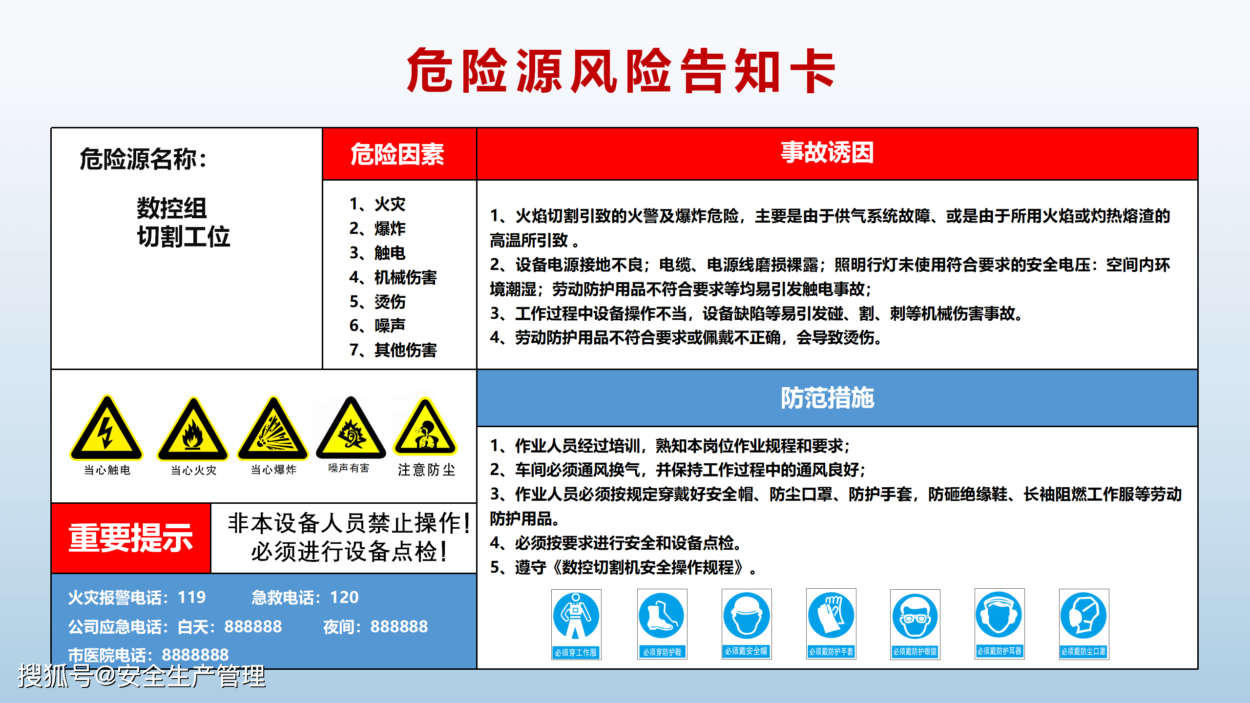 风险点告知卡汇编