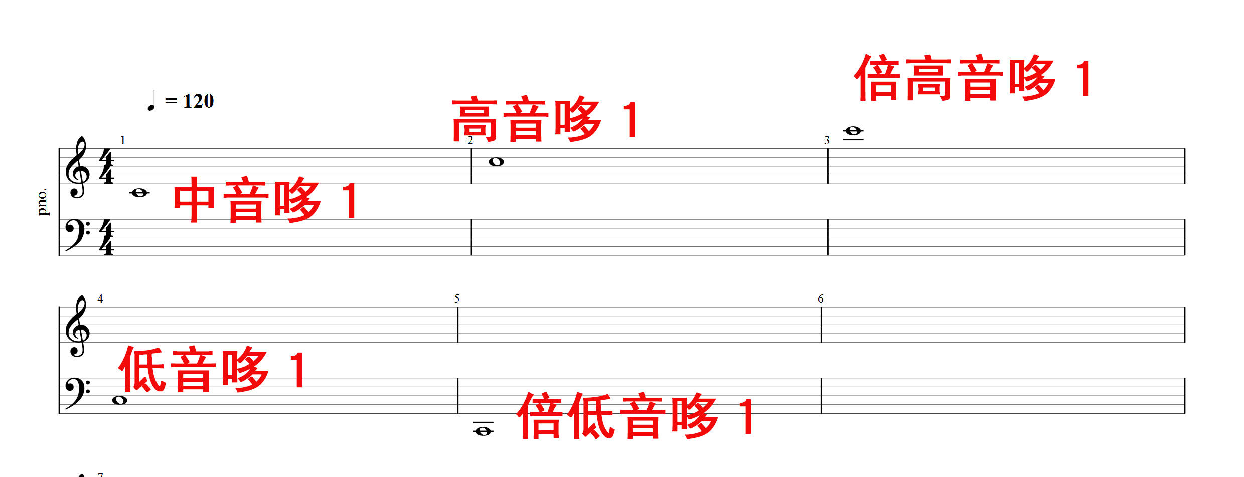 有没有比较好的记忆技巧?