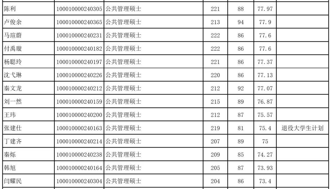 国际关系考研排名_考研励志手机壁纸