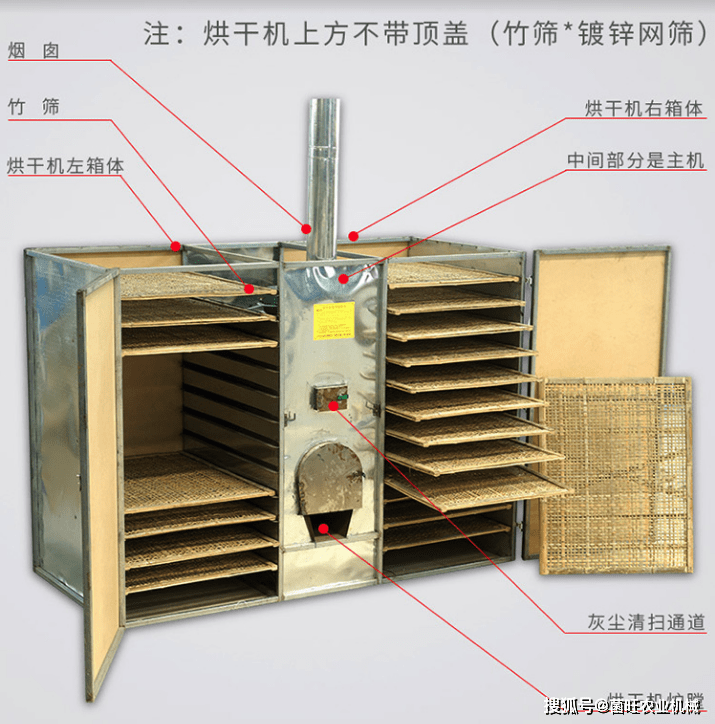 宏科羊肚菌烘干机图片