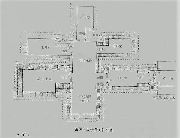 坟墓结构名称图图片