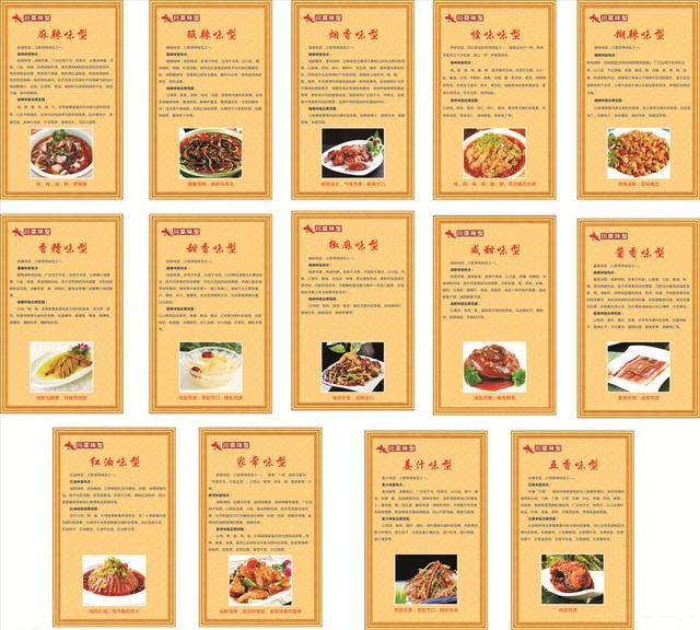 川菜丰富的菜式以及多样的味型有你喜欢的吗