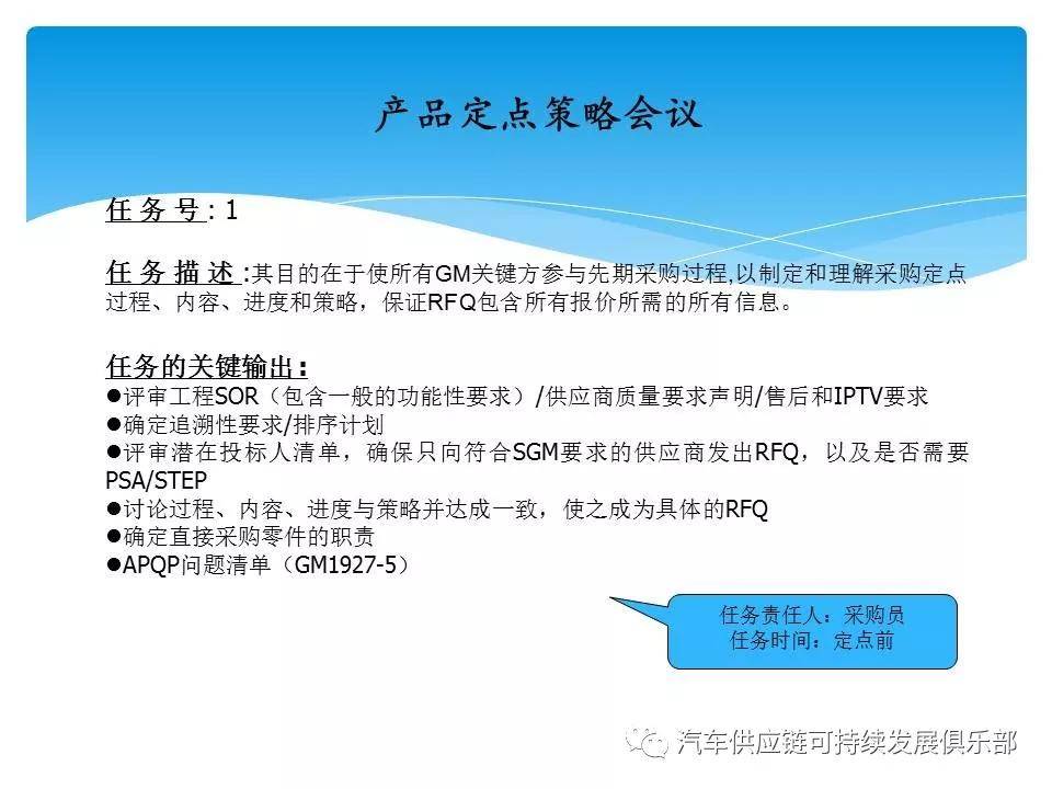 gm基于apqp的供应商质量改进16步法