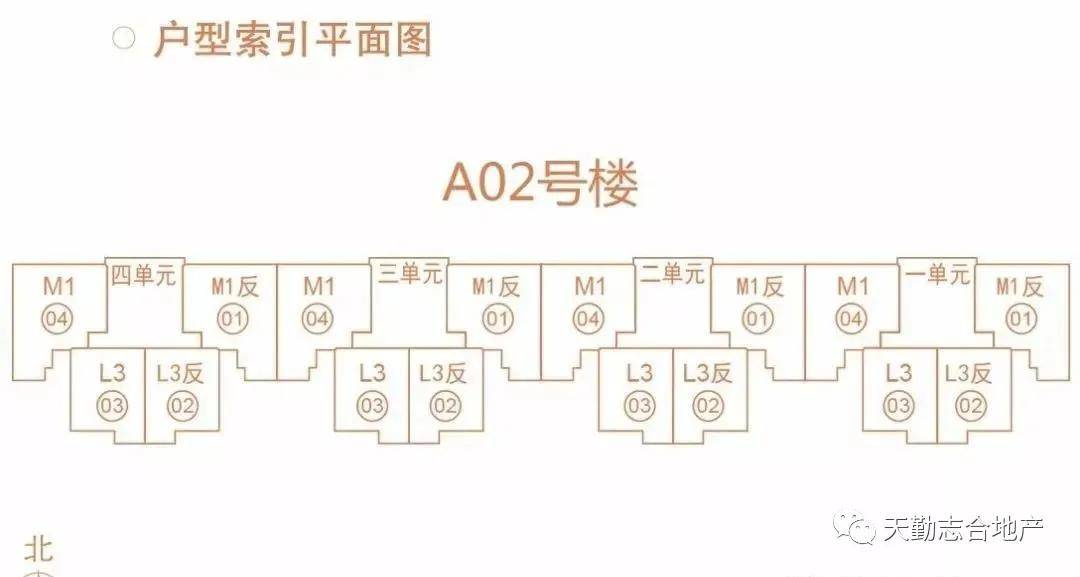 丰台高立庄西城外迁安置房广安康润家园交房在即项目介绍户型图鉴赏