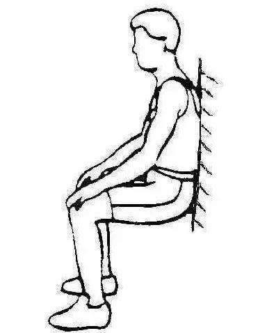 此时若再加个杠铃,嗷……(膝盖在哭泣)误区:深蹲时,膝关节的负重是