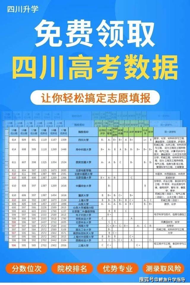 广州高考分数线_广州高考分数线2021年_广州地区高考分数线