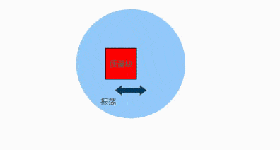 396_212gif 动态图 动图