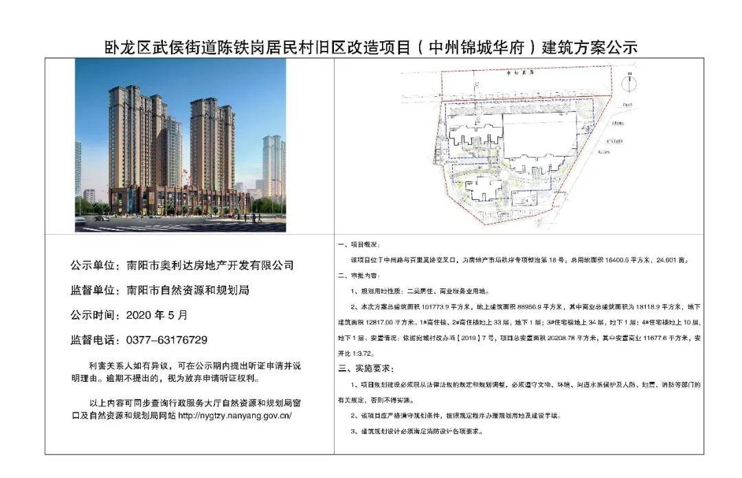 大動作南陽城區最新拆遷補償標準規劃圖全公佈