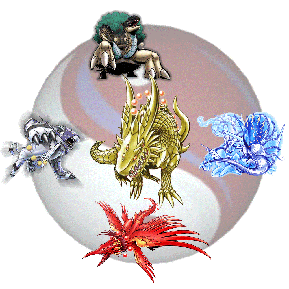 和朱雀兽,白虎兽还有玄武兽并称四大圣兽,守护着数码世界的四个方位