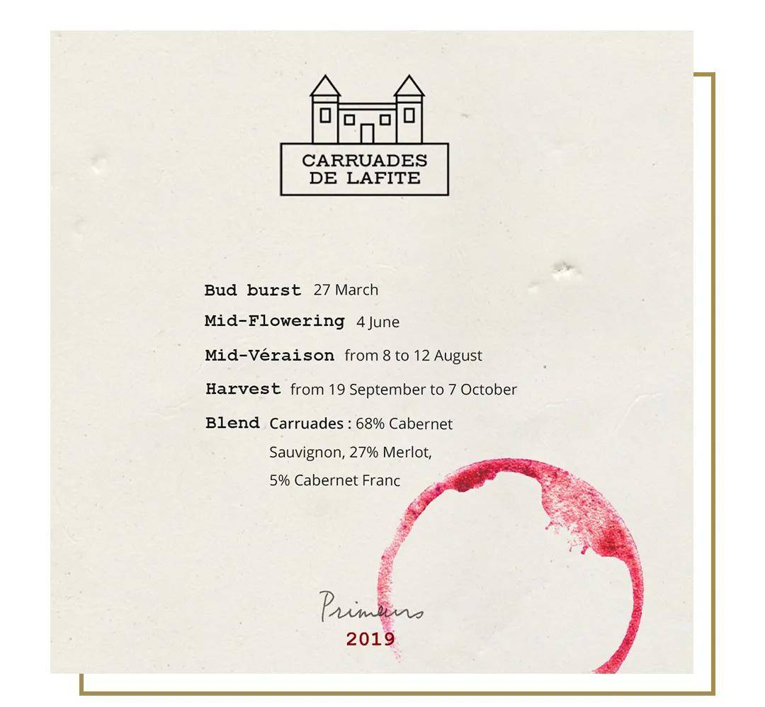 开启拉菲罗斯柴尔德集团期酒品尝新方式