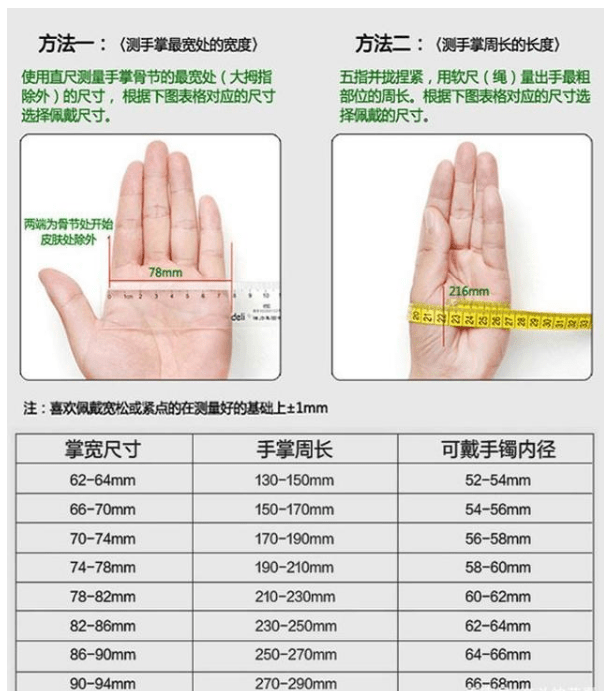 如何选择和田玉手镯这里说的最清楚