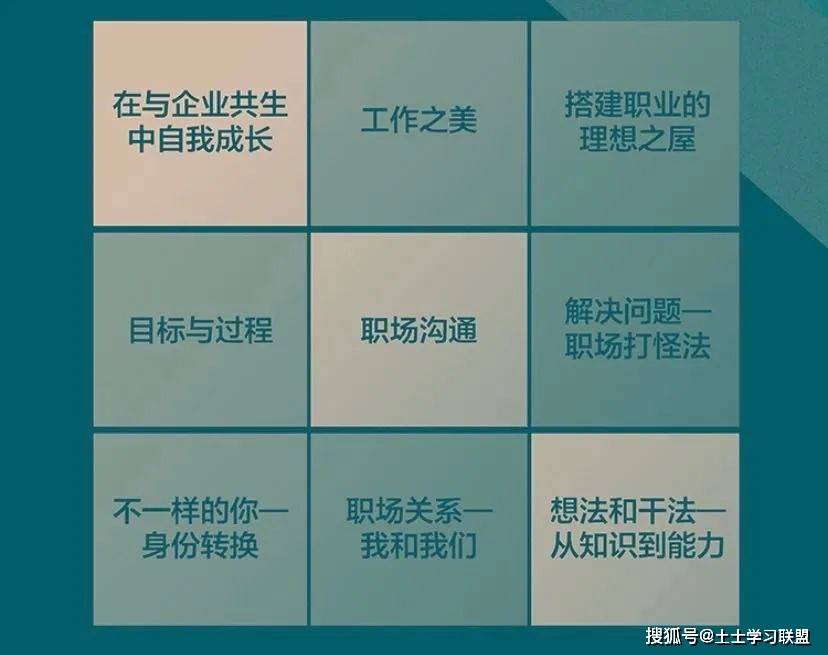 土士職通車課程上線速來獲取通往理想工作和職業成長的密碼