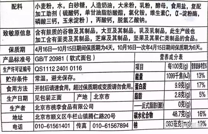 看懂这6个地方,教你看懂食品营养成分表的秘密!