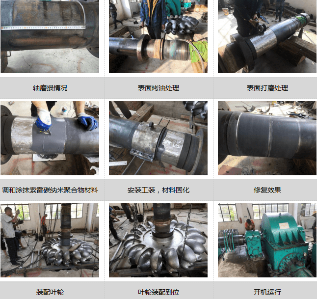 快速有效解決水輪發電機軸磨損問題