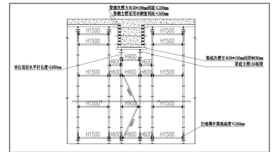 承插形盤扣式腳手架專項施工方案編制超實用必須收藏