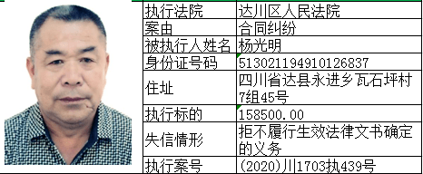 達州又曝光一批