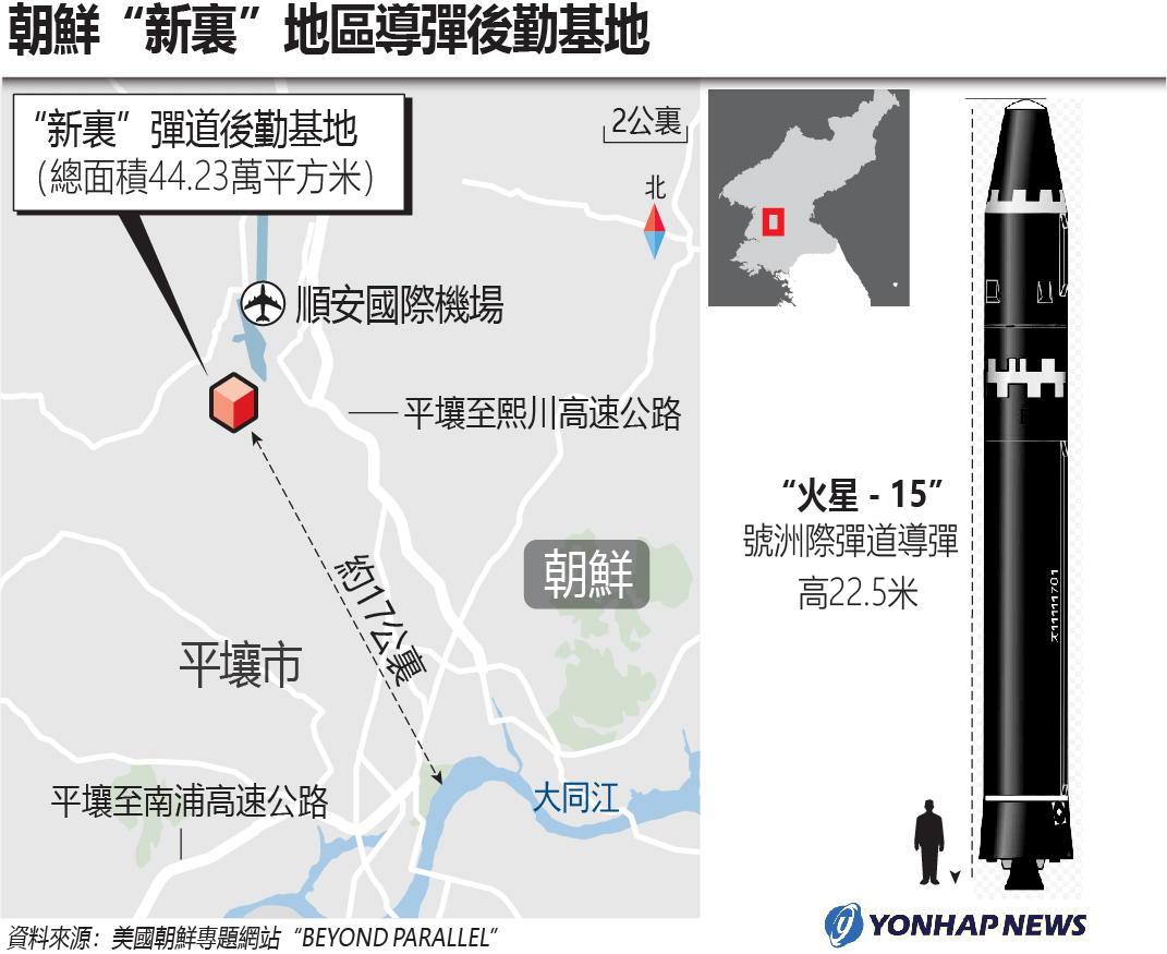 疫情并窗口期收紧的朝鲜半岛局势 再现紧张