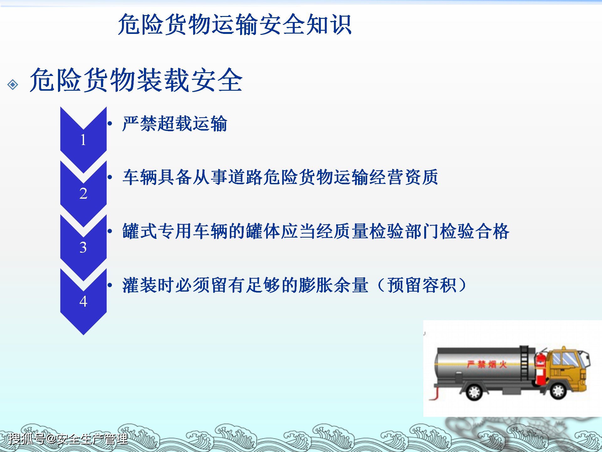 道路危险货物运输安全2020年安全生产月宣讲课件六十七